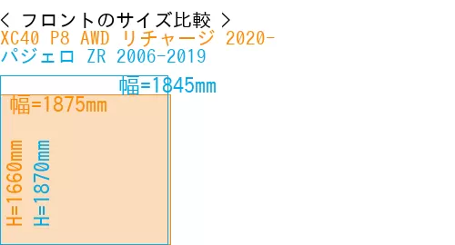 #XC40 P8 AWD リチャージ 2020- + パジェロ ZR 2006-2019